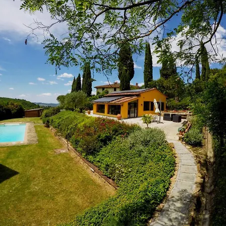 Il Caldio San Casciano in Val di Pesa